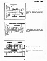 1946-1955 Hydramatic On Car Service 006.jpg